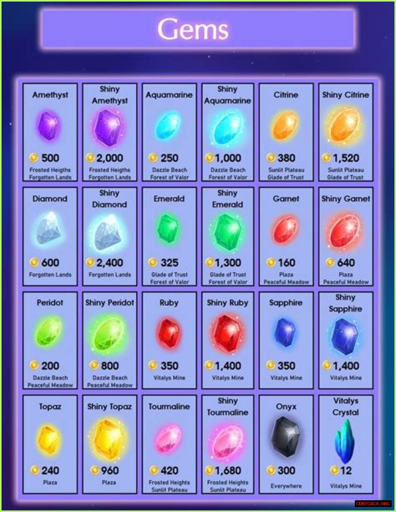 HTML