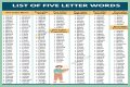List of 5 Letter Words Ending With 'sly'